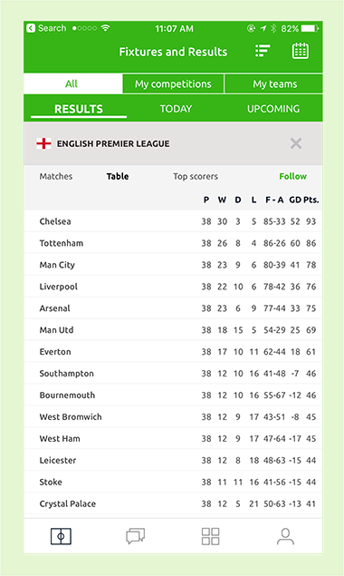 Pundit-Club-Fixtures-and-Results Pundit Club app Fixtures and Results