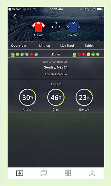 Pundit-Club-Match-predictions Pundit Club app predictions